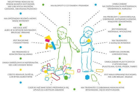 Czy zaburzenia sensoryczne są uleczalne? Poznaj skuteczne metody terapii