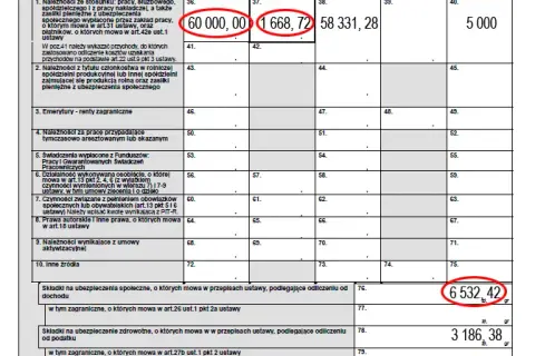 Jaki dochód do zasiłku rodzinnego: netto czy brutto? Sprawdź, co musisz wiedzieć