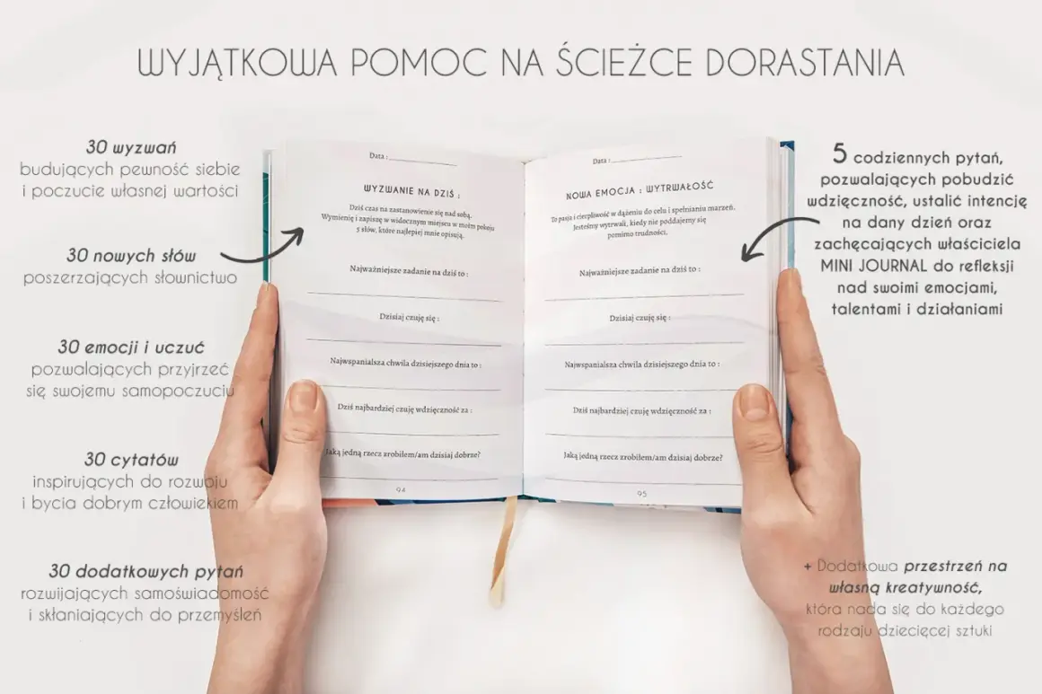Dłonie trzymają otwarty dziennik z polskimi pytaniami do **journalingu**. Zachęca do refleksji nad emocjami, wdzięcznością i rozwojem.