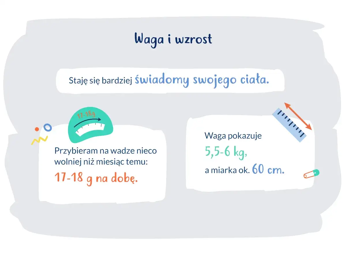 3-miesięczne dziecko - rozwój, karmienie i bezpieczny sen