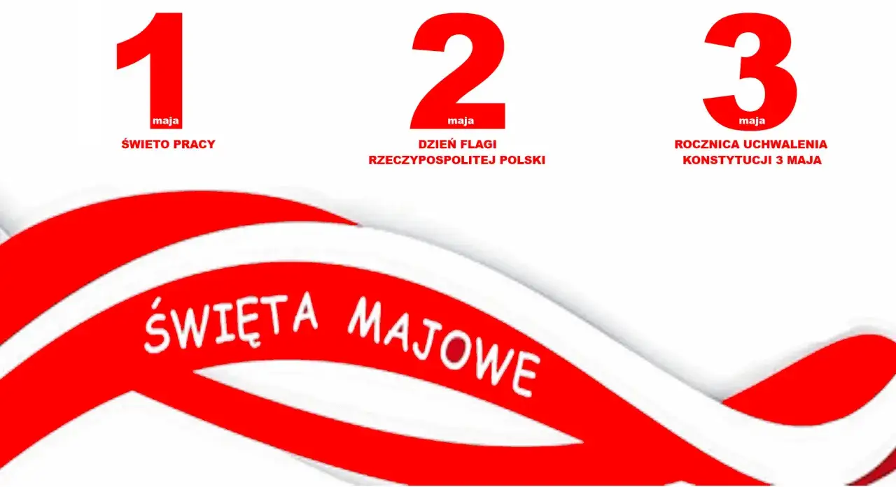 1, 2 i 3 maja to ważne święta w Polsce: Święto Pracy, Dzień Flagi i Rocznica Konstytucji 3 Maja.