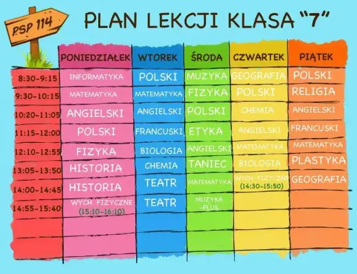 Ile godzin lekcyjnych ma klasa 7? Sprawdź plan i wyjątki